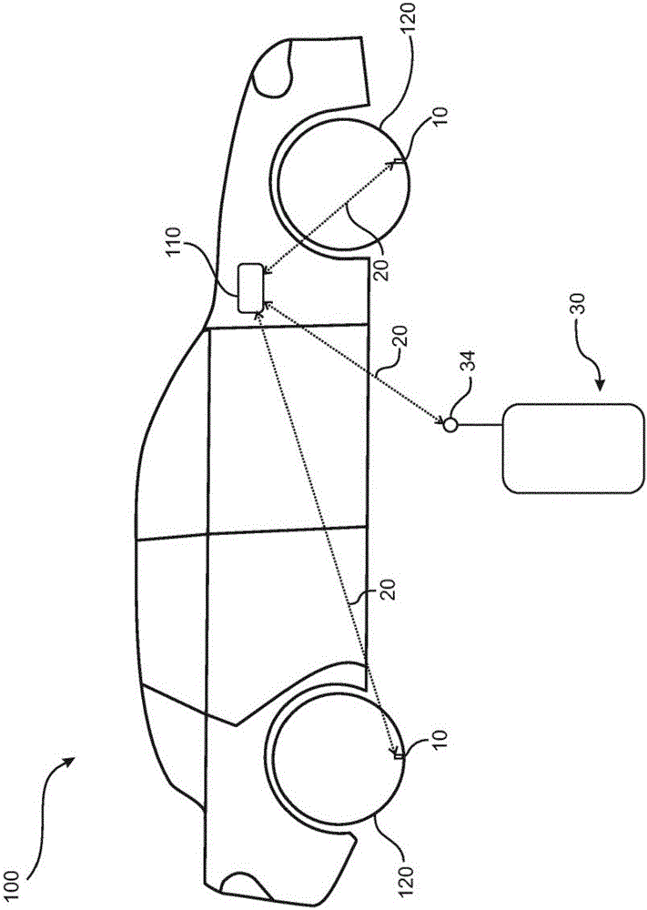 Method for configuring a tyre pressure sensor