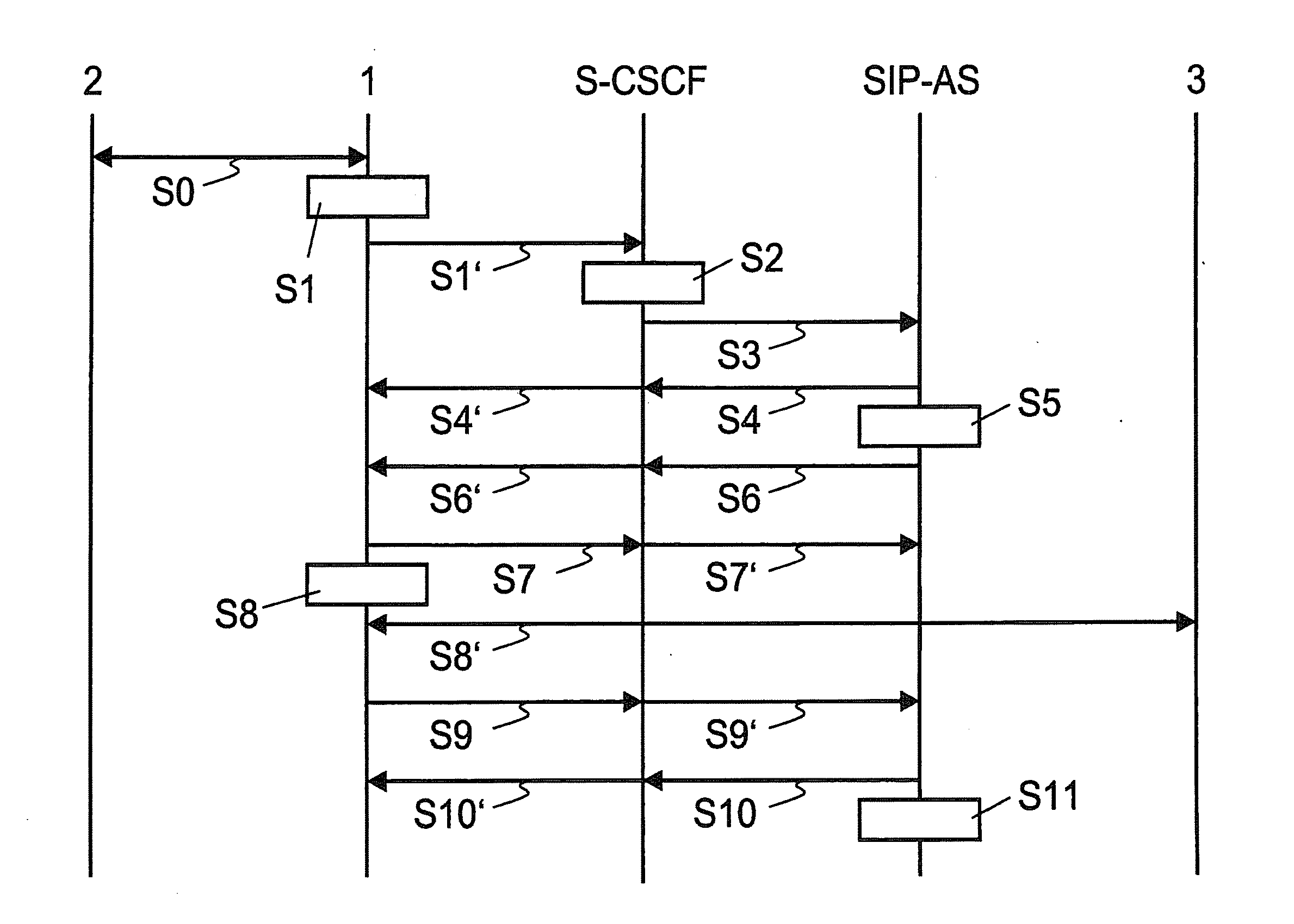 Method and system for providing media content to a user