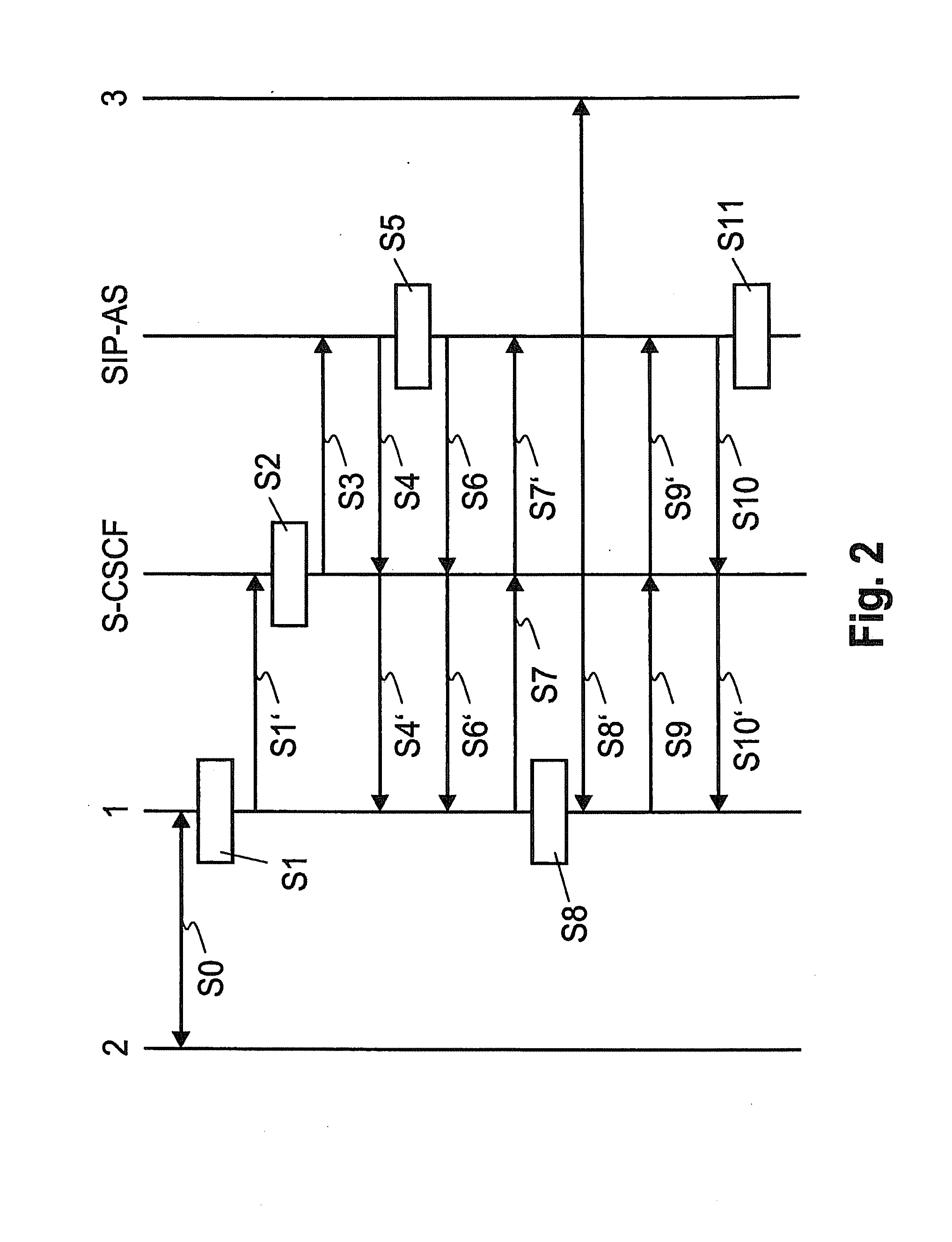 Method and system for providing media content to a user