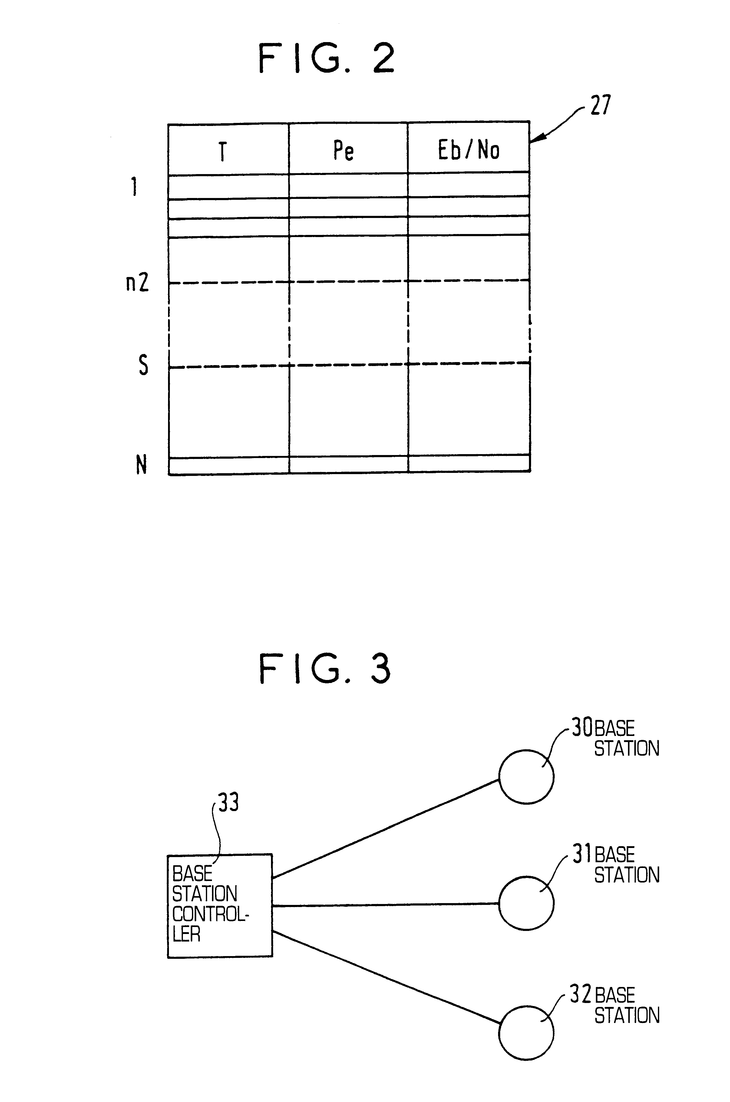 Method of controlling terminal transmission power in a CMDA type cellular network, and a base station and a base station controller implementing the method
