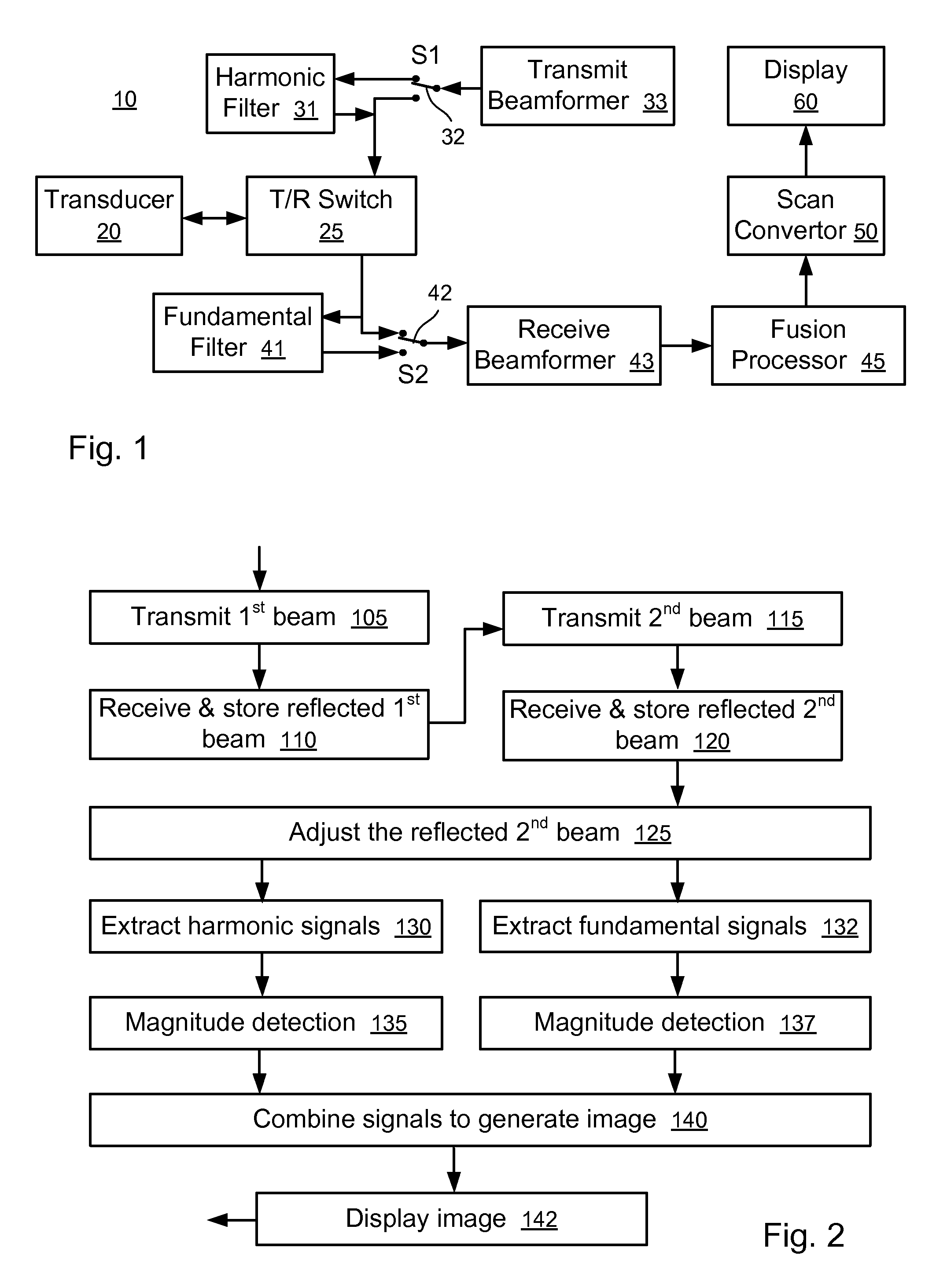 Ultrasound fusion harmonic imaging systems and methods