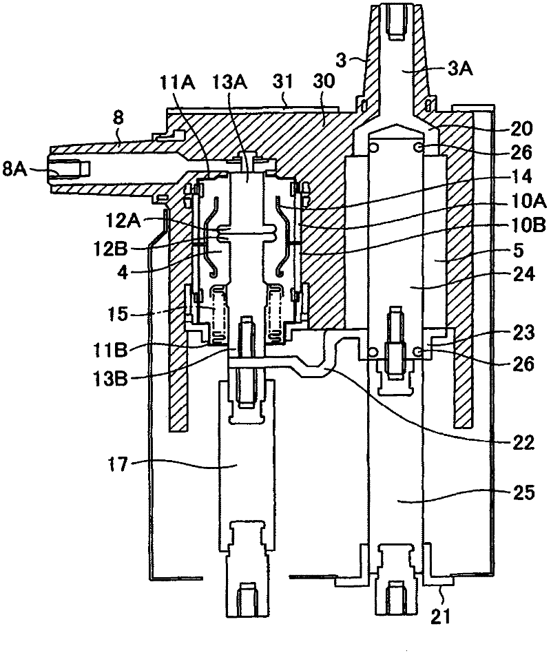 Switchgear