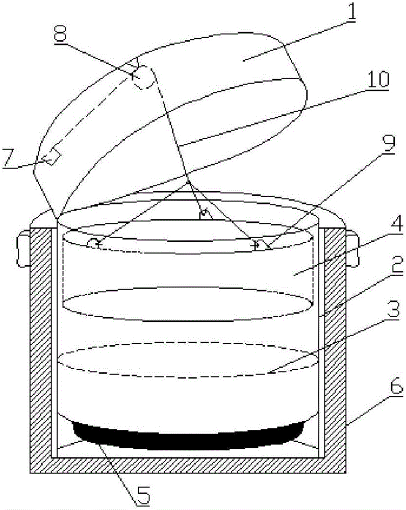 Rice processing method and rice processing cooker
