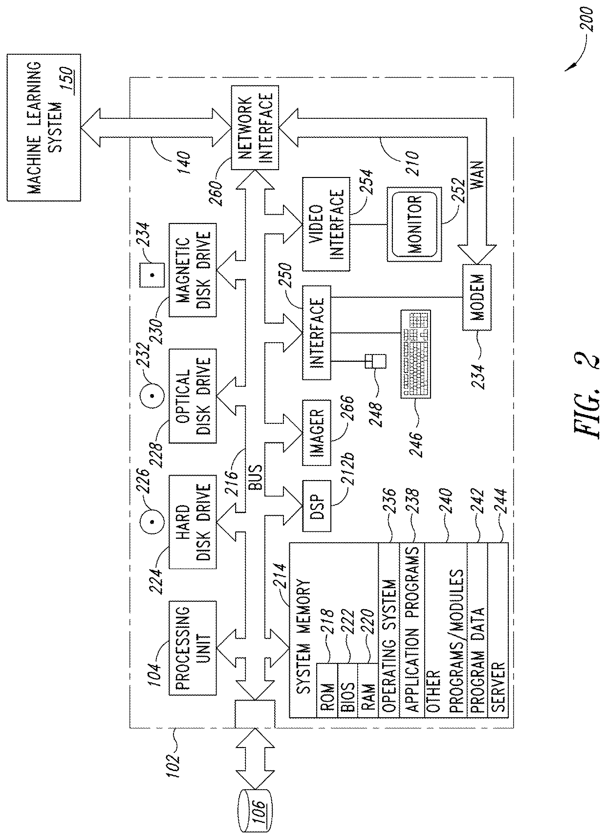 Apparatus, method and article to effect electronic message reply rate matching in a network environment