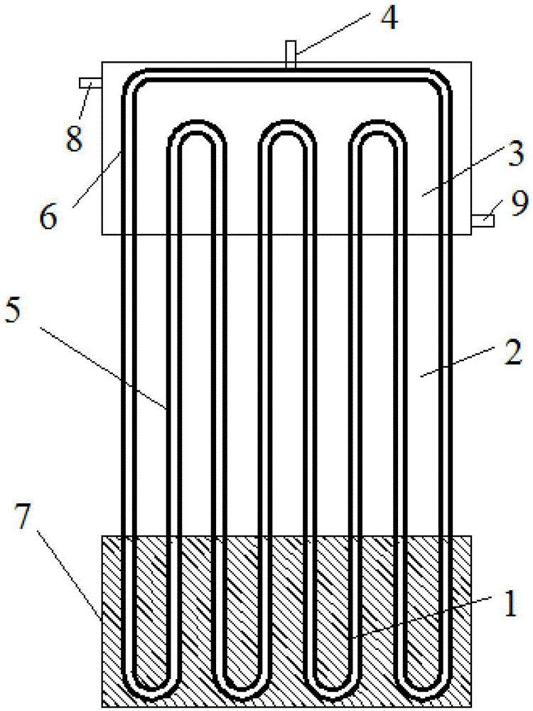 Pulsating heat pipe heat exchanger with lyophilic coatings