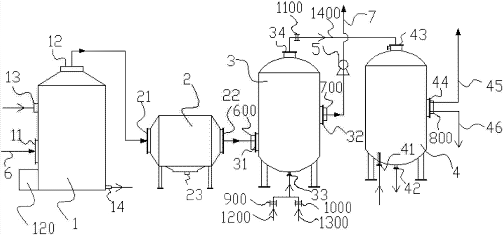 Ink printing waste gas treatment system