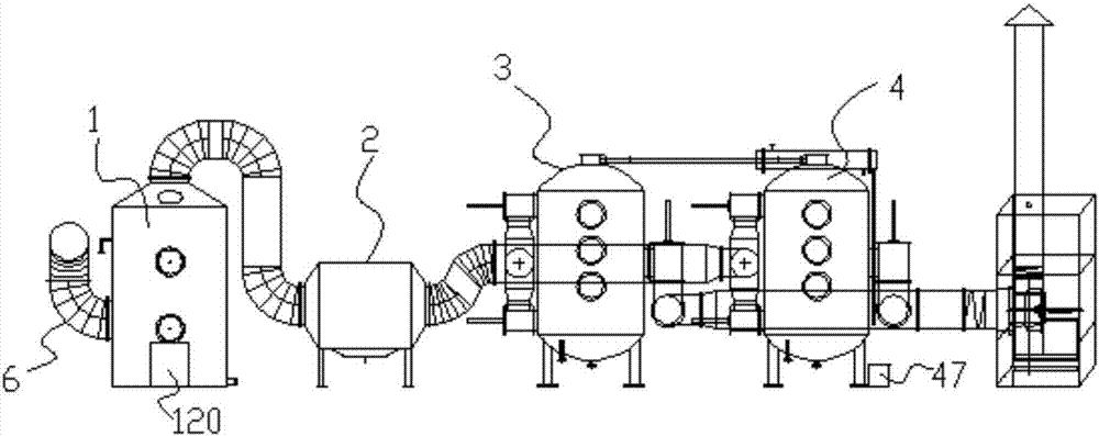 Ink printing waste gas treatment system