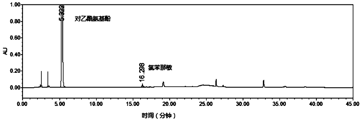 High performance liquid chromatography for testing content of component in composite polygonum cuspidatum ammonia sensitive tablet