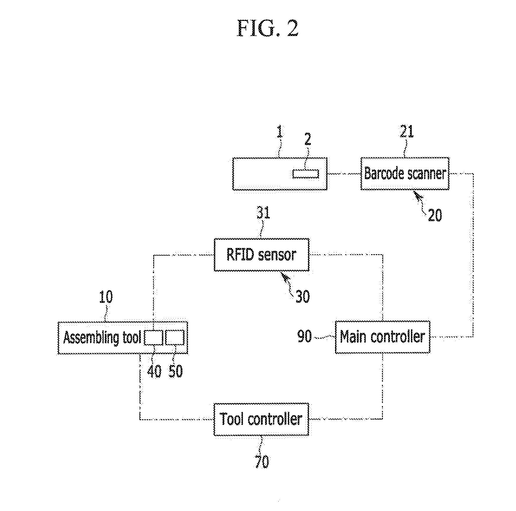 Joint guarantee system for vehicle assembly and control method of the same