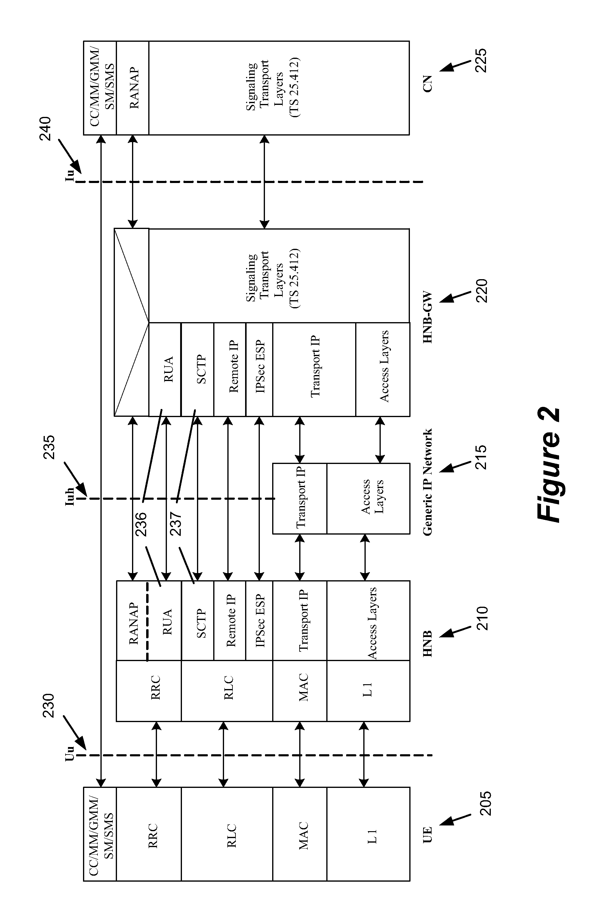 Method and Apparatus for Inter Home Node B Cell Update Handling