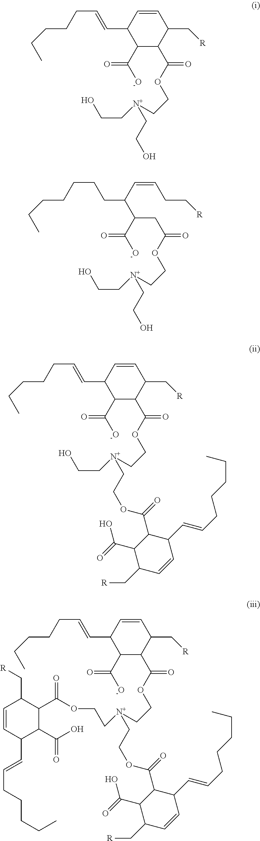 Bio-based dispersants