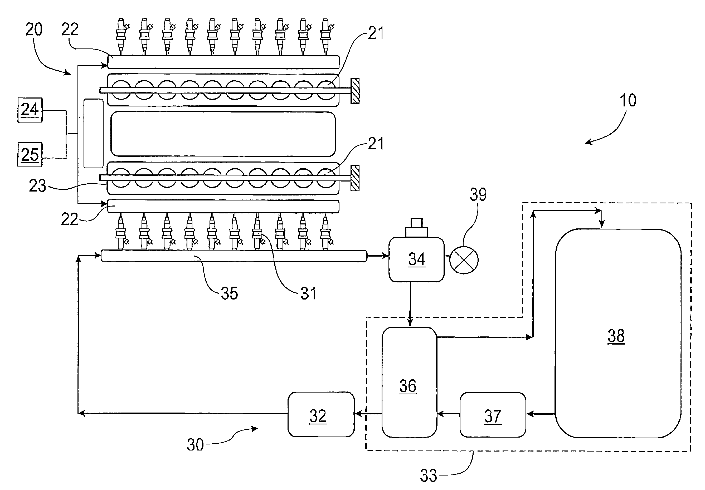 System and method for engine lubrication