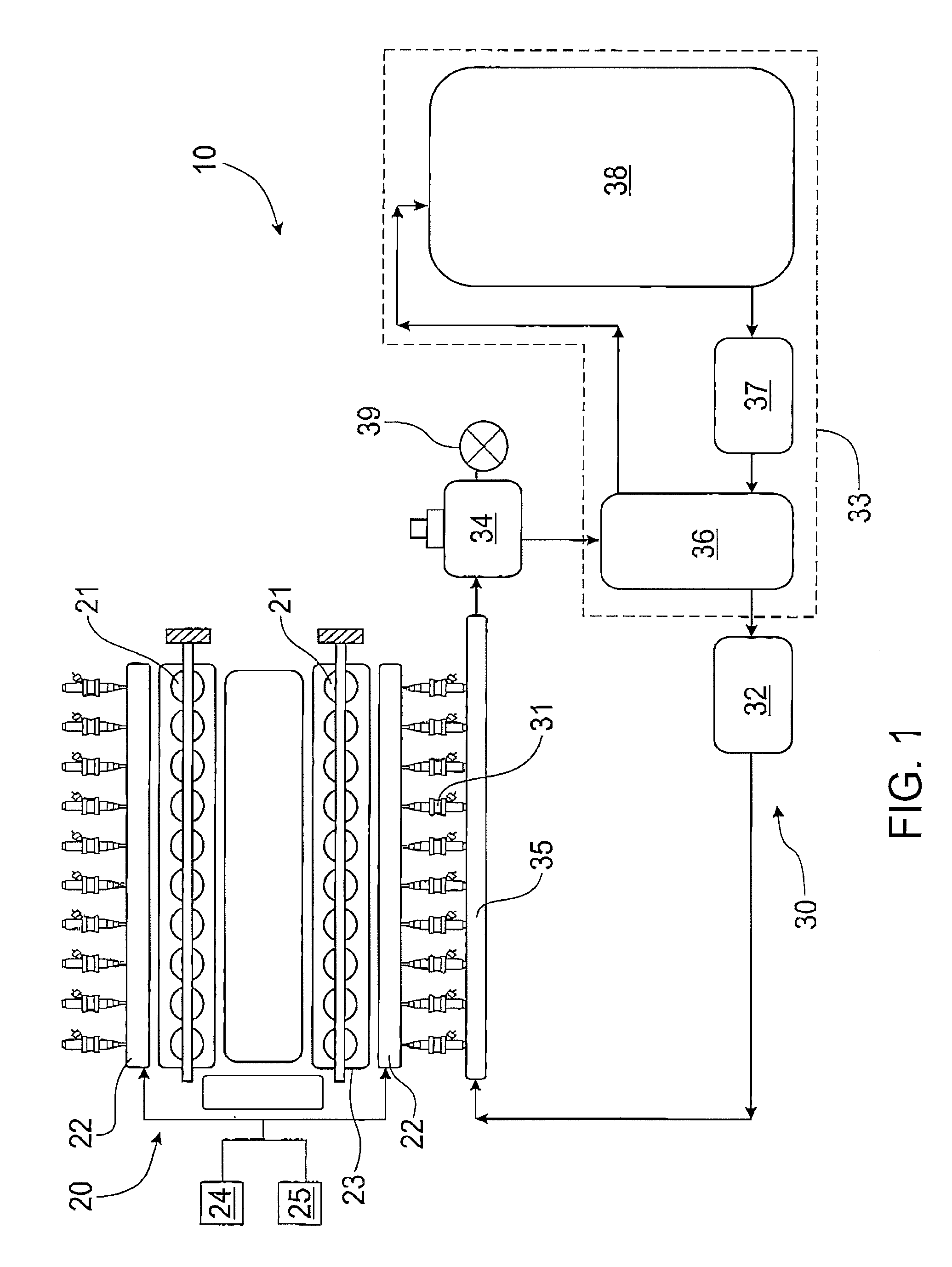 System and method for engine lubrication