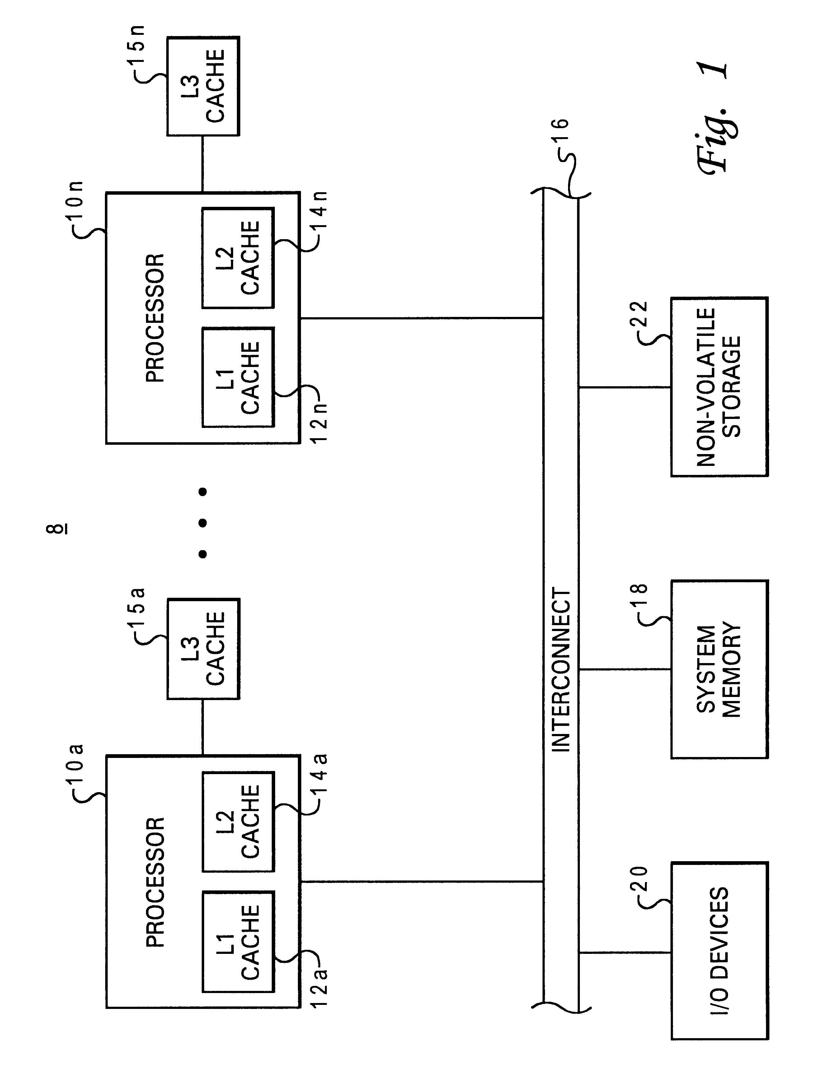 Method and system for write-through stores of varying sizes