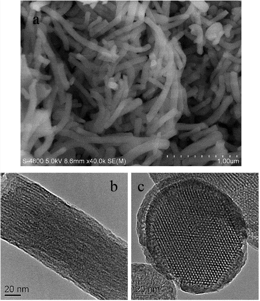 Method for preparing cellular silicon dioxide nanotubes