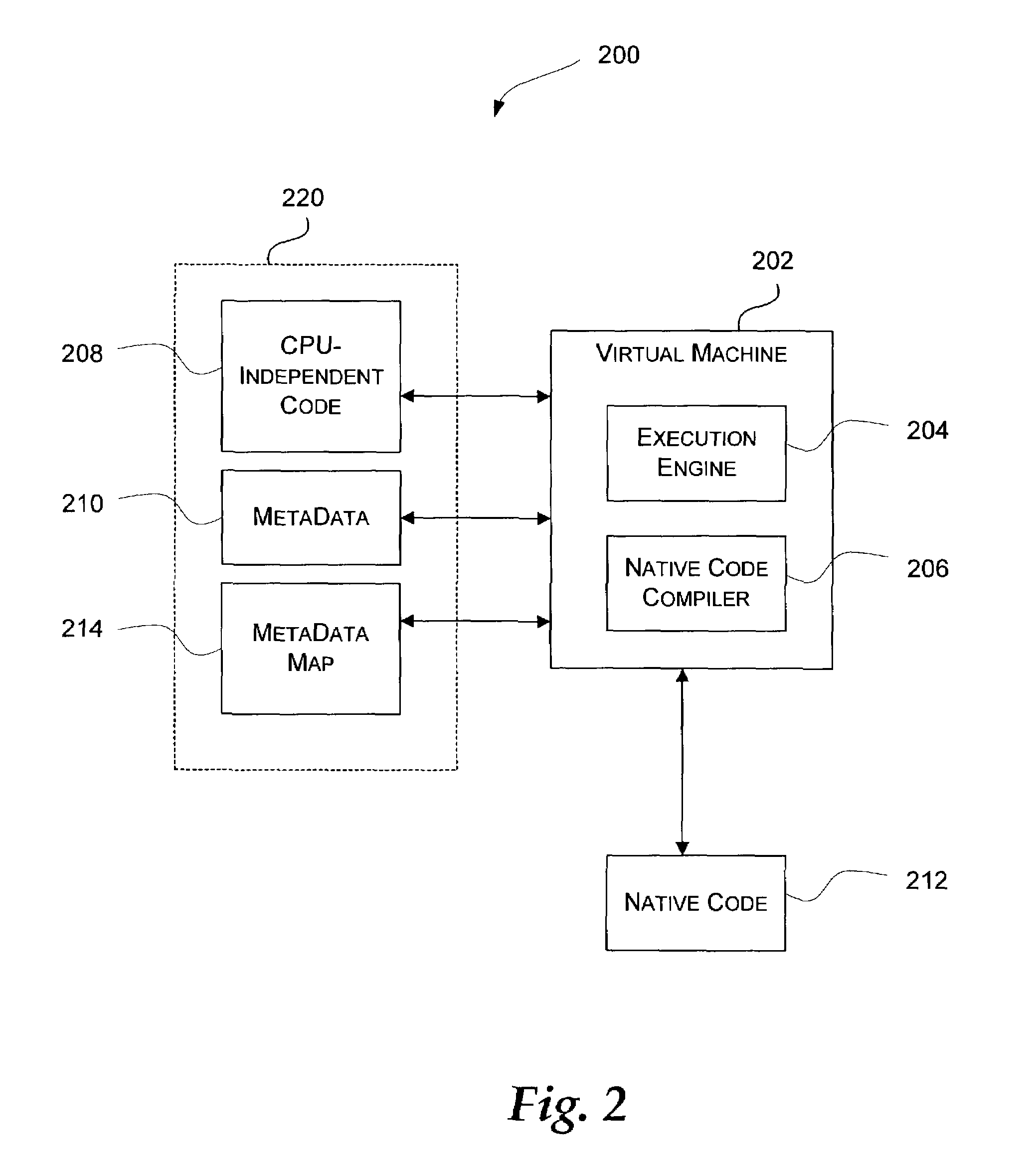 System and method for persisting dynamically generated code in a directly addressable and executable storage medium