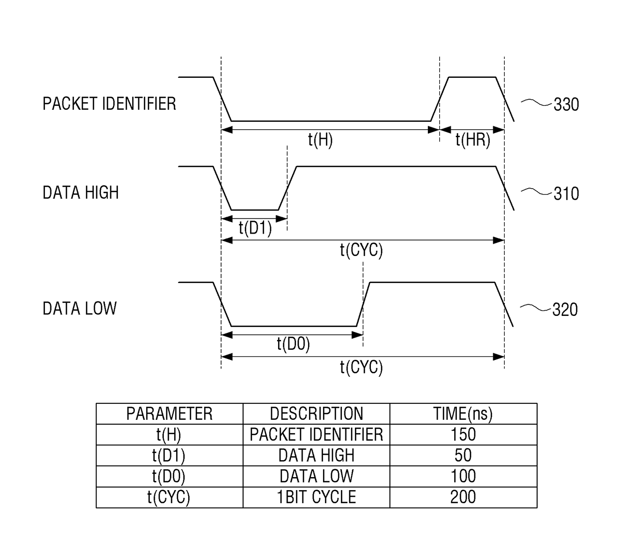 Electronic device and method for controlling the same