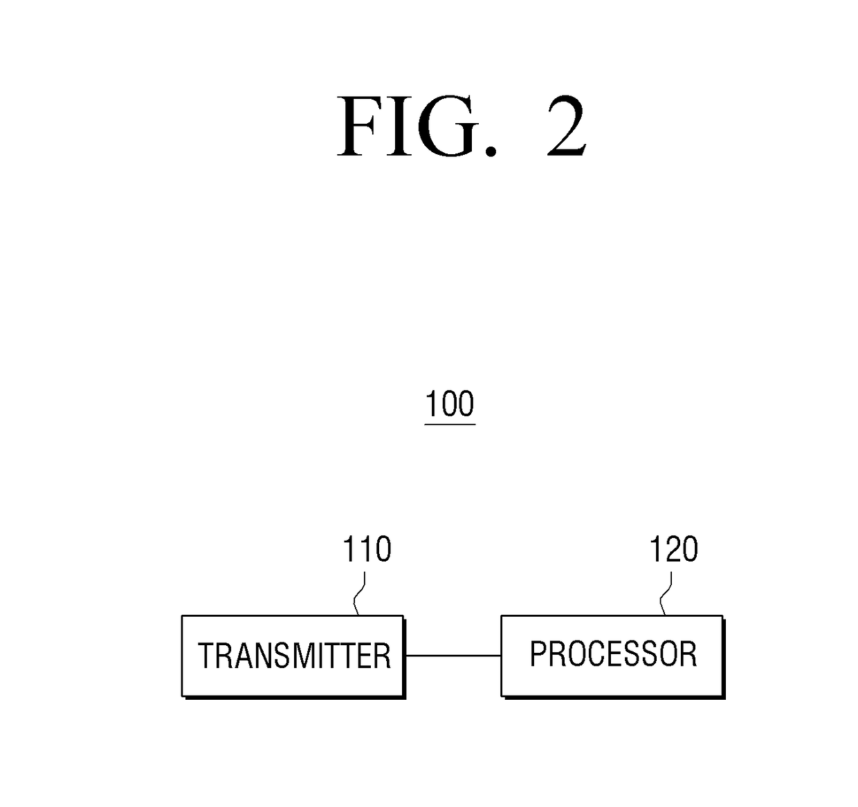 Electronic device and method for controlling the same