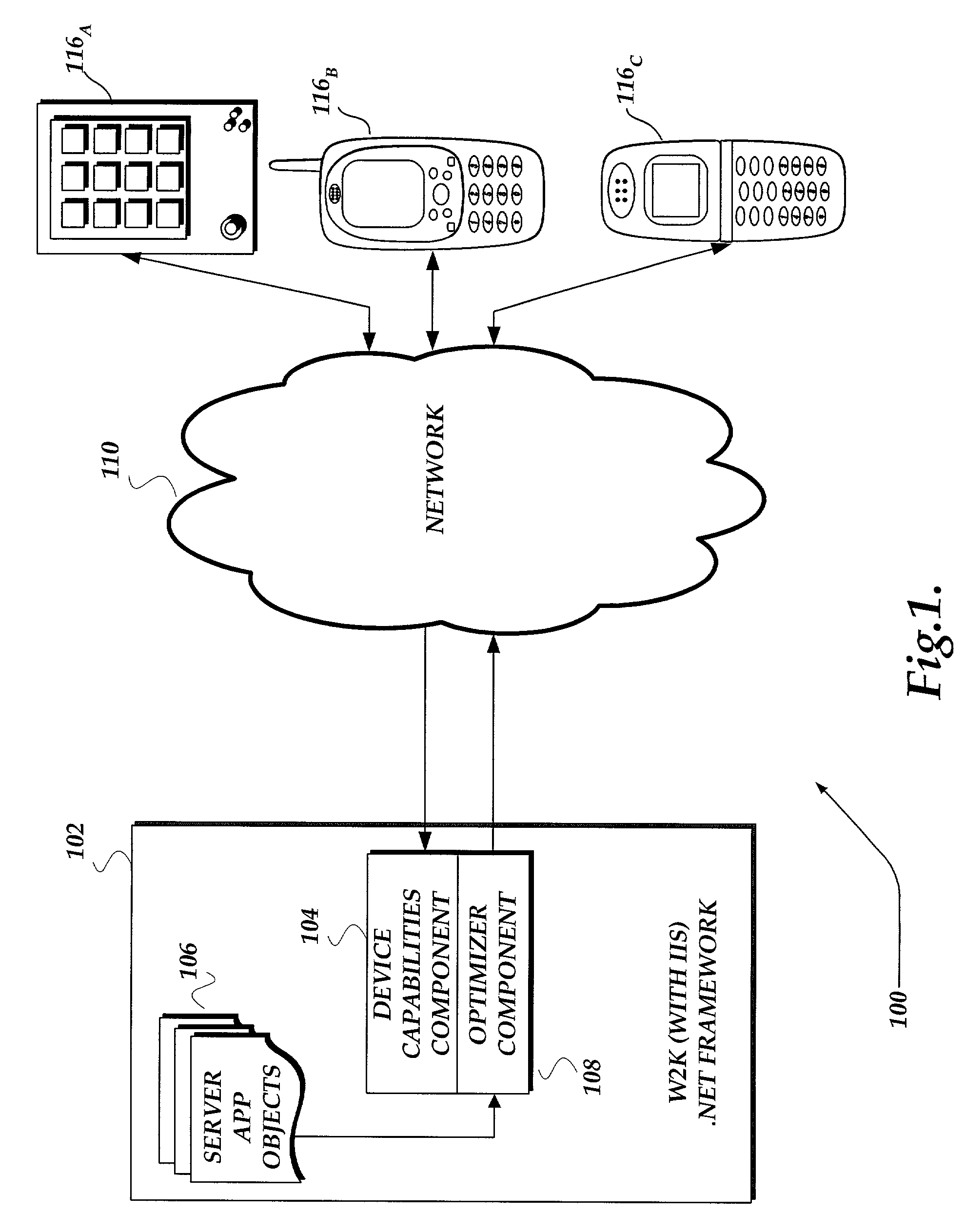 Method and system for predicting optimal HTML structure without look-ahead