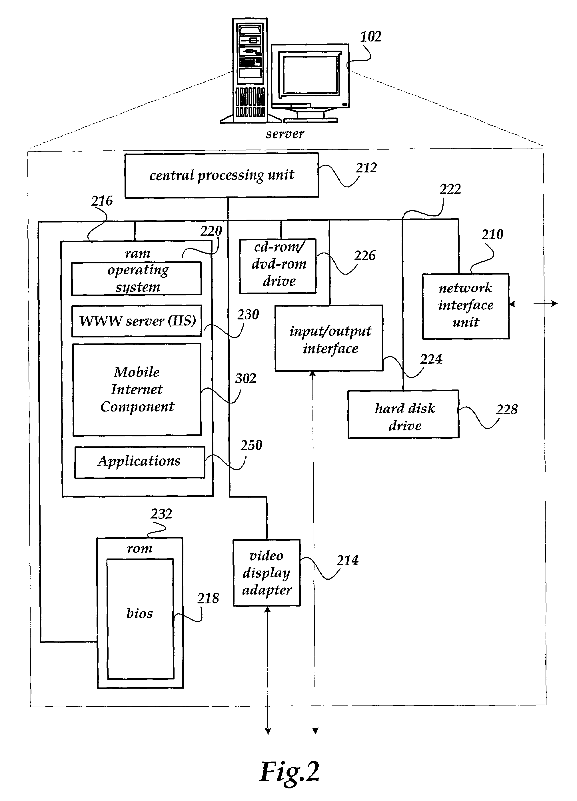 Method and system for predicting optimal HTML structure without look-ahead