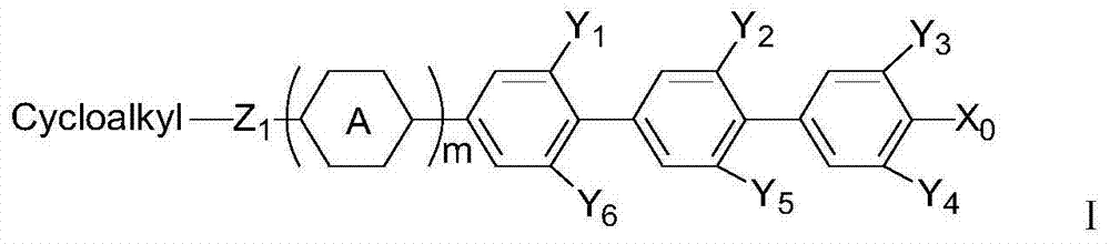 Liquid crystal medium containing triphenyl series compounds and application thereof