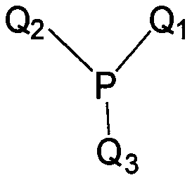 Phosphine precursor for preparing quantum dot and quantum dot prepared therefrom