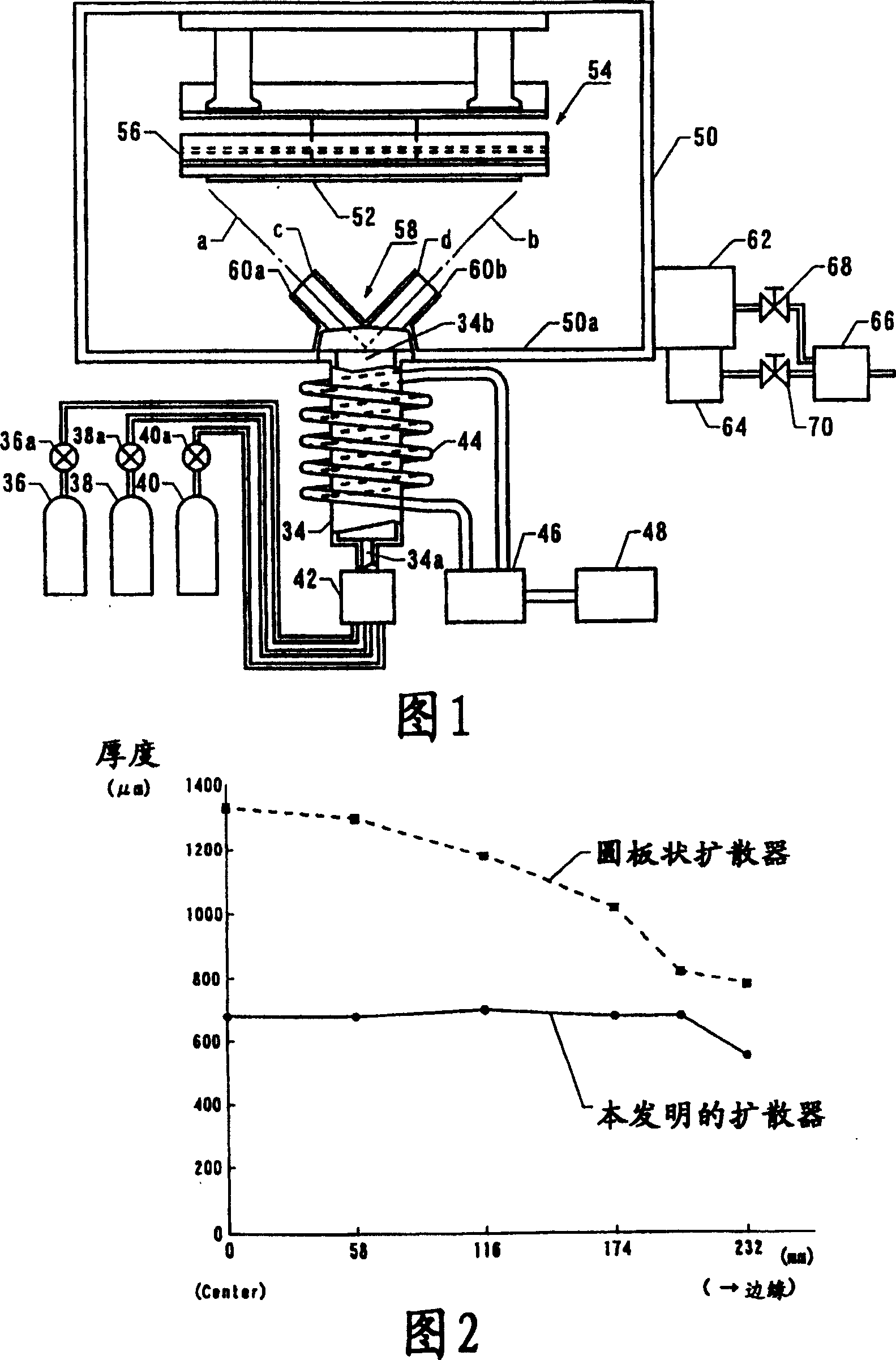 Plasma treatment device and substrate surface treatment device