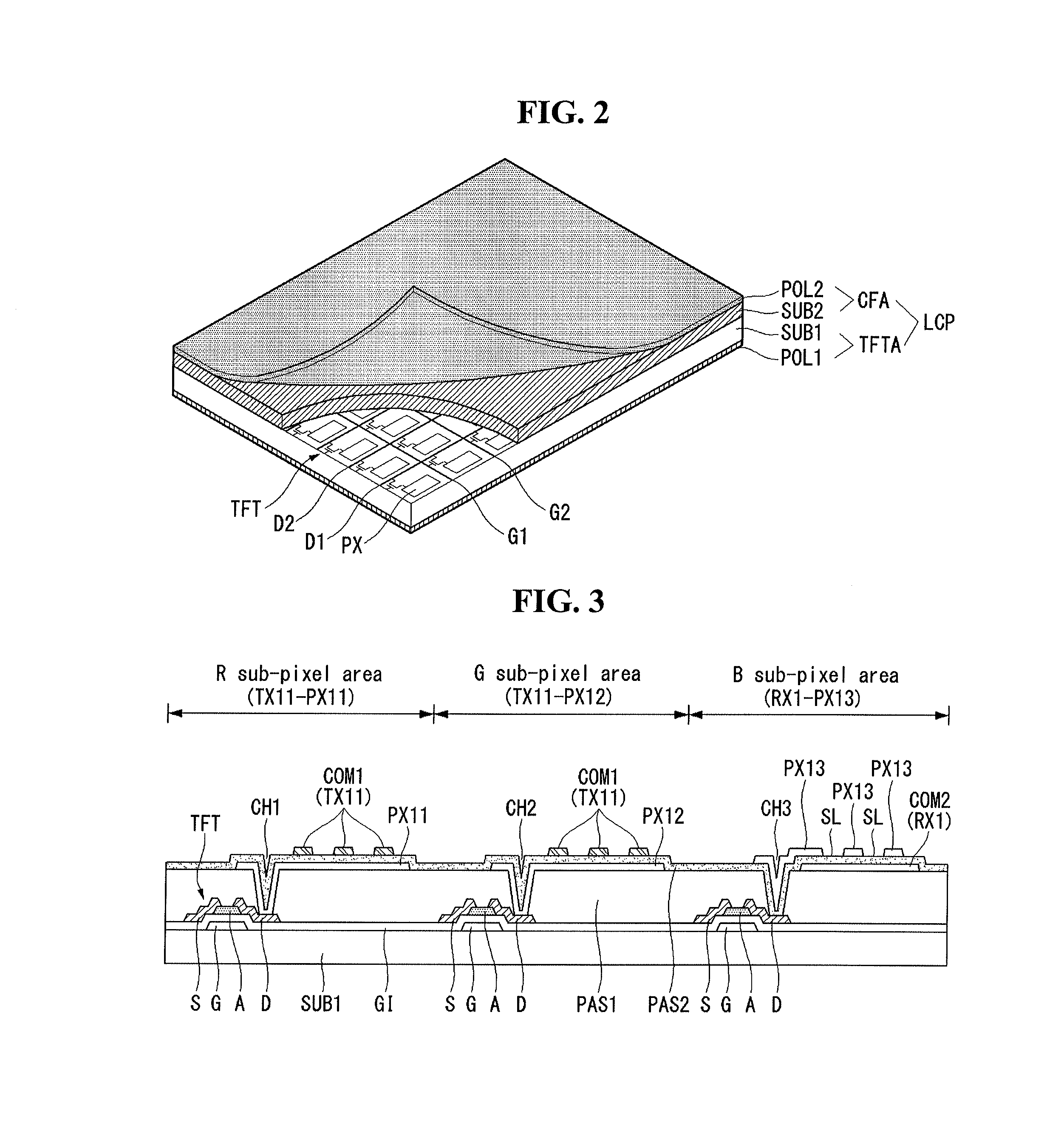 Touch sensor integrated type display device and method of manufacturing the same