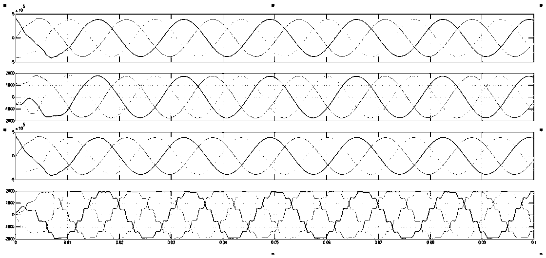 Multi-target optimization design method based on improved particle swarm optimization algorithm