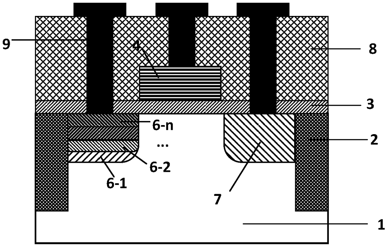An ultra-steep average subthreshold swing tunneling field effect transistor and its preparation method