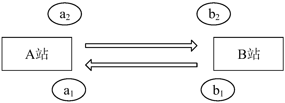 Control method and system for preventing pressure jump of train passenger compartment in long tunnel