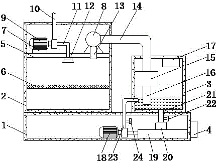 Leather spraying dust-removing apparatus