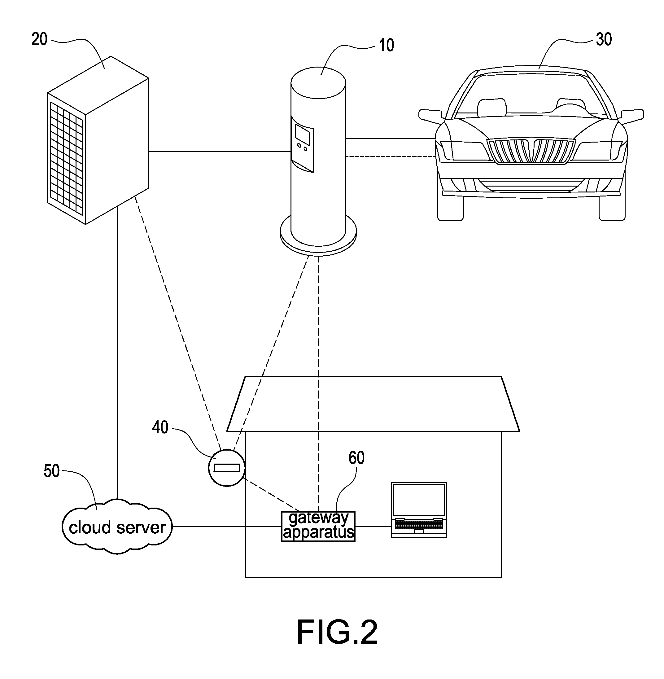 Smart charging system for mobile vehicles and method of operating the same