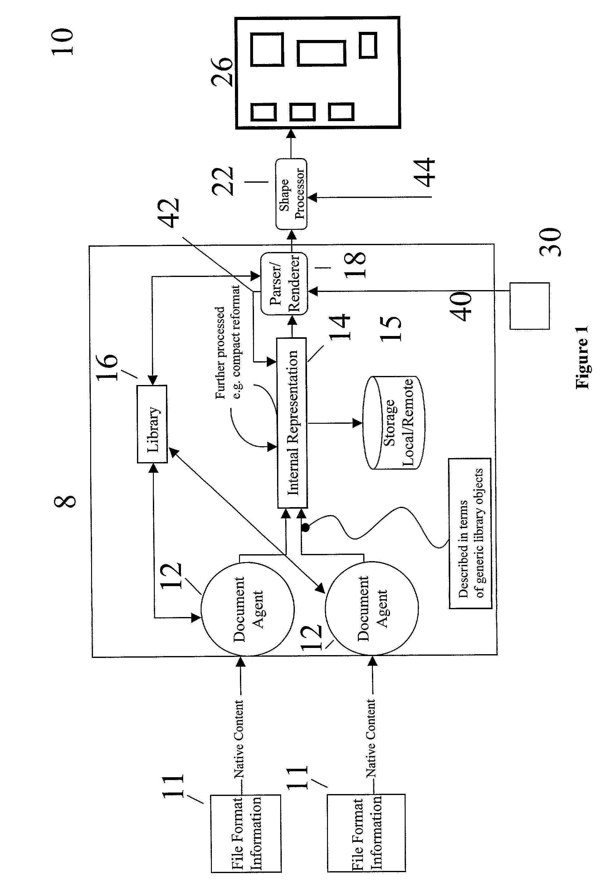 User interface systems and methods for manipulating and viewing digital documents