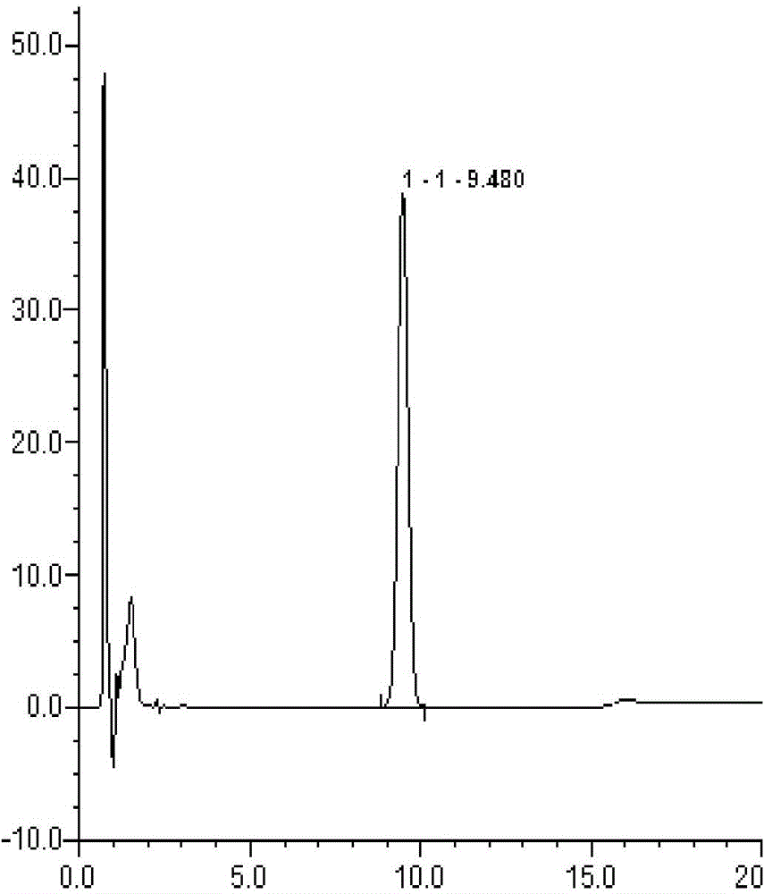Method for extracting and separating wedelolactone from herba ecliptae