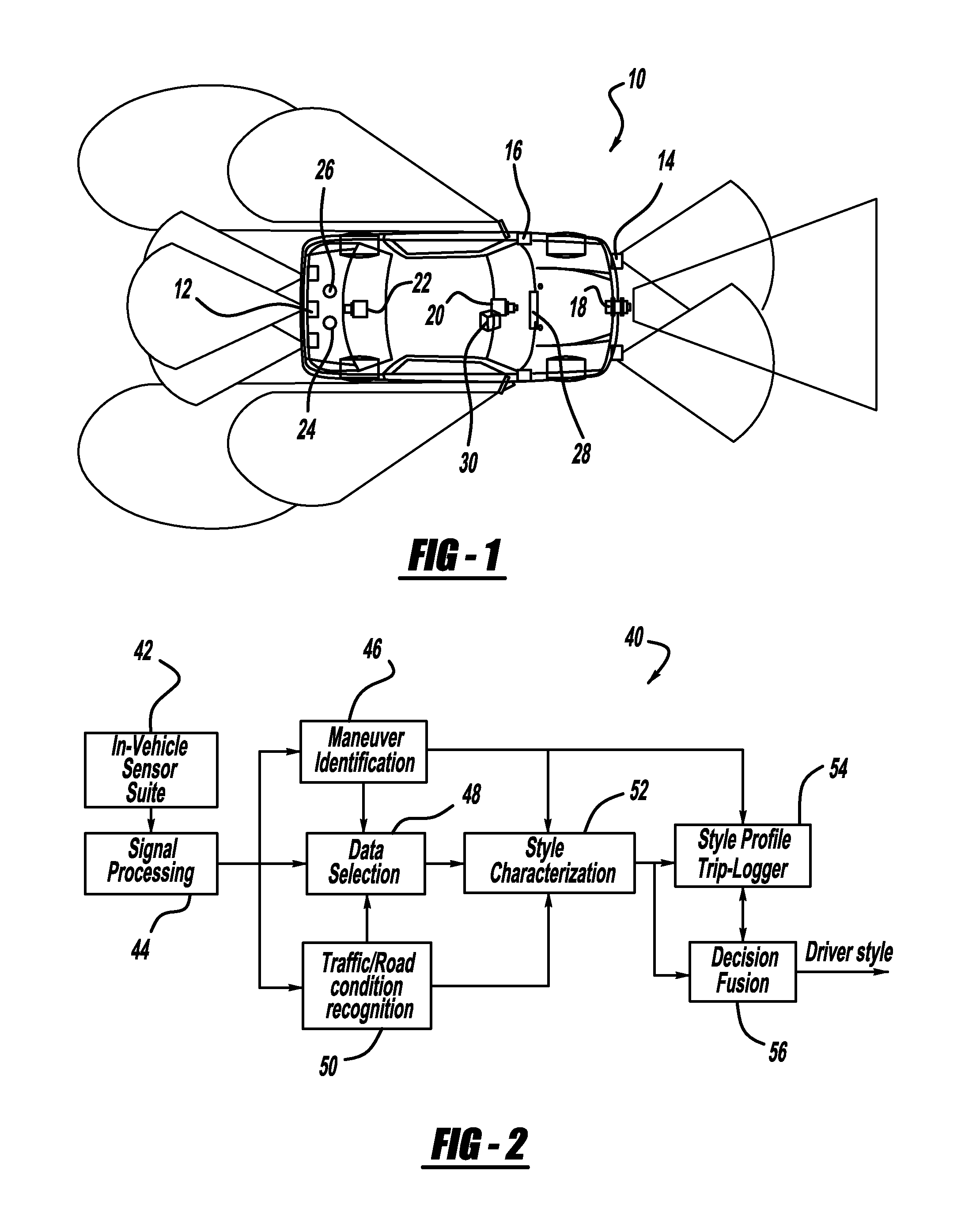 Adaptive vehicle control system with driving style recognition based on vehicle left/right turns
