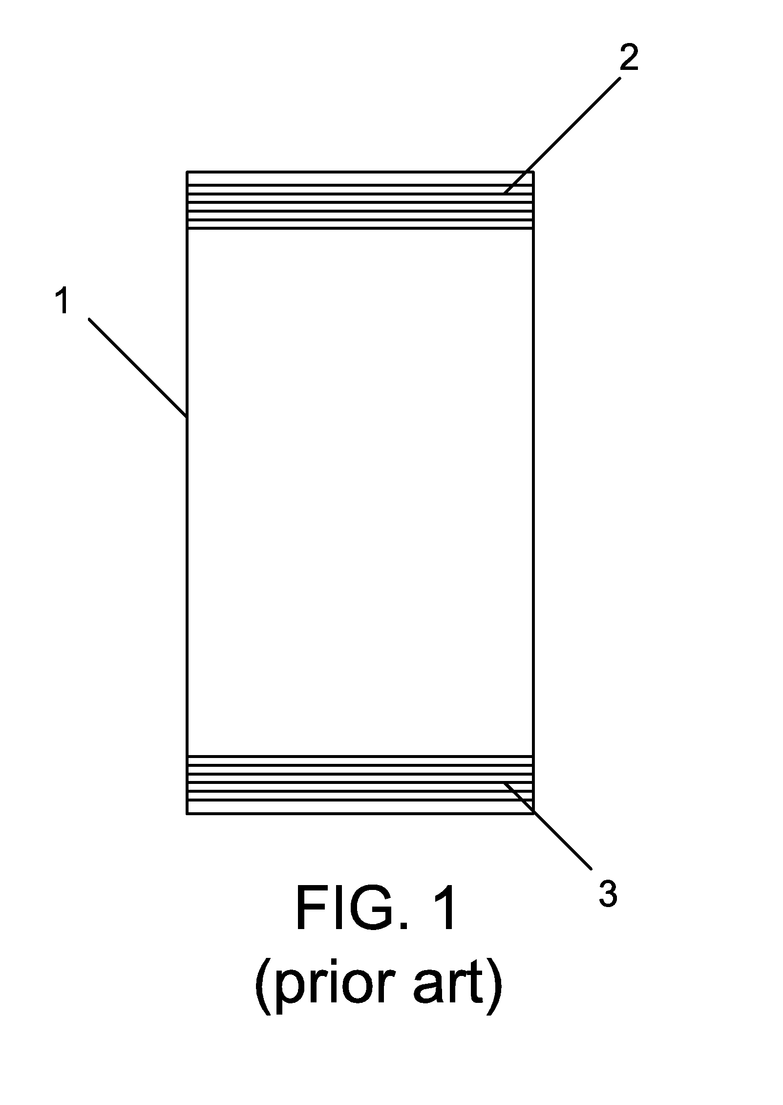 Heat Seal Die With Compressible Heat Seal Members and Methods of Use Thereof