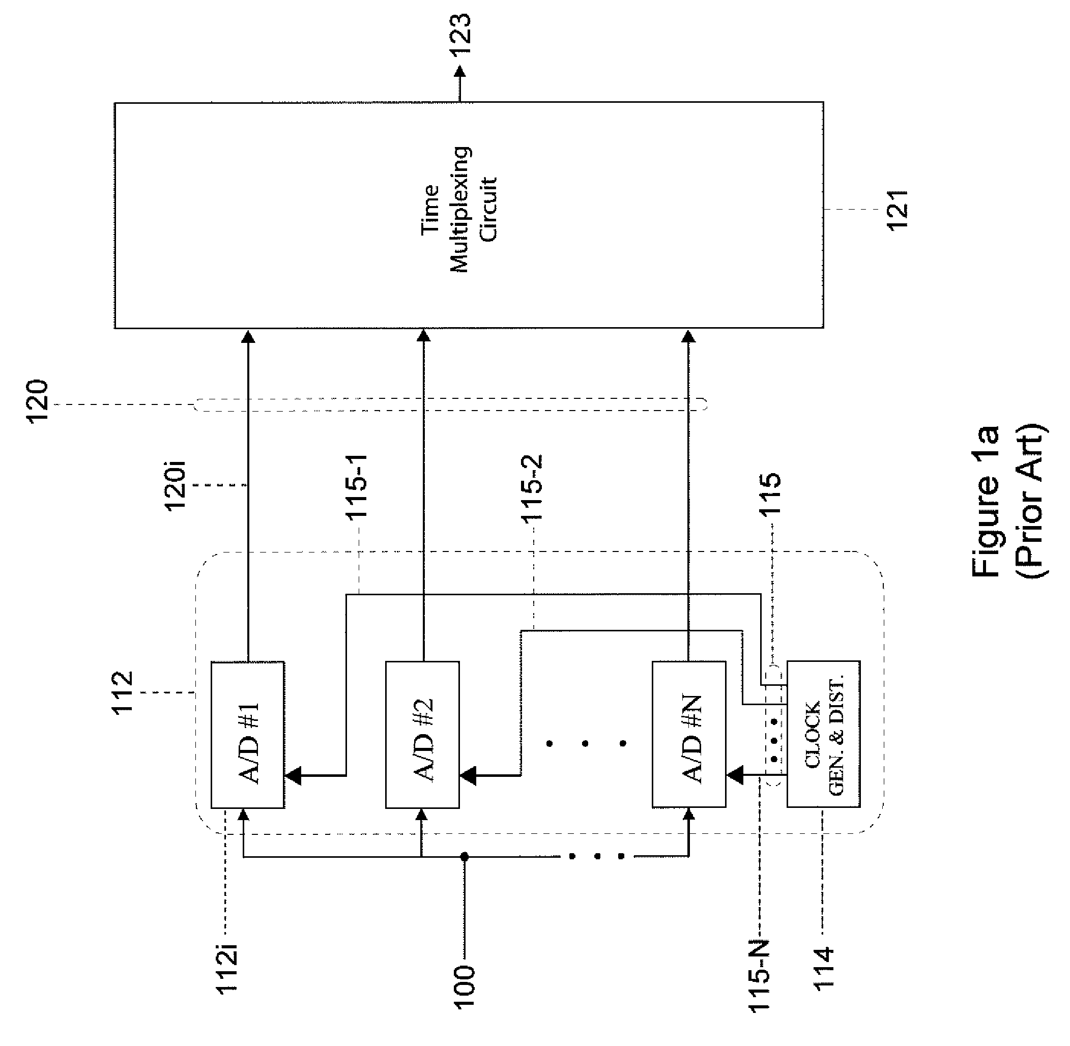 Enhanced Time-Interleaved A/D Conversion Using Compression