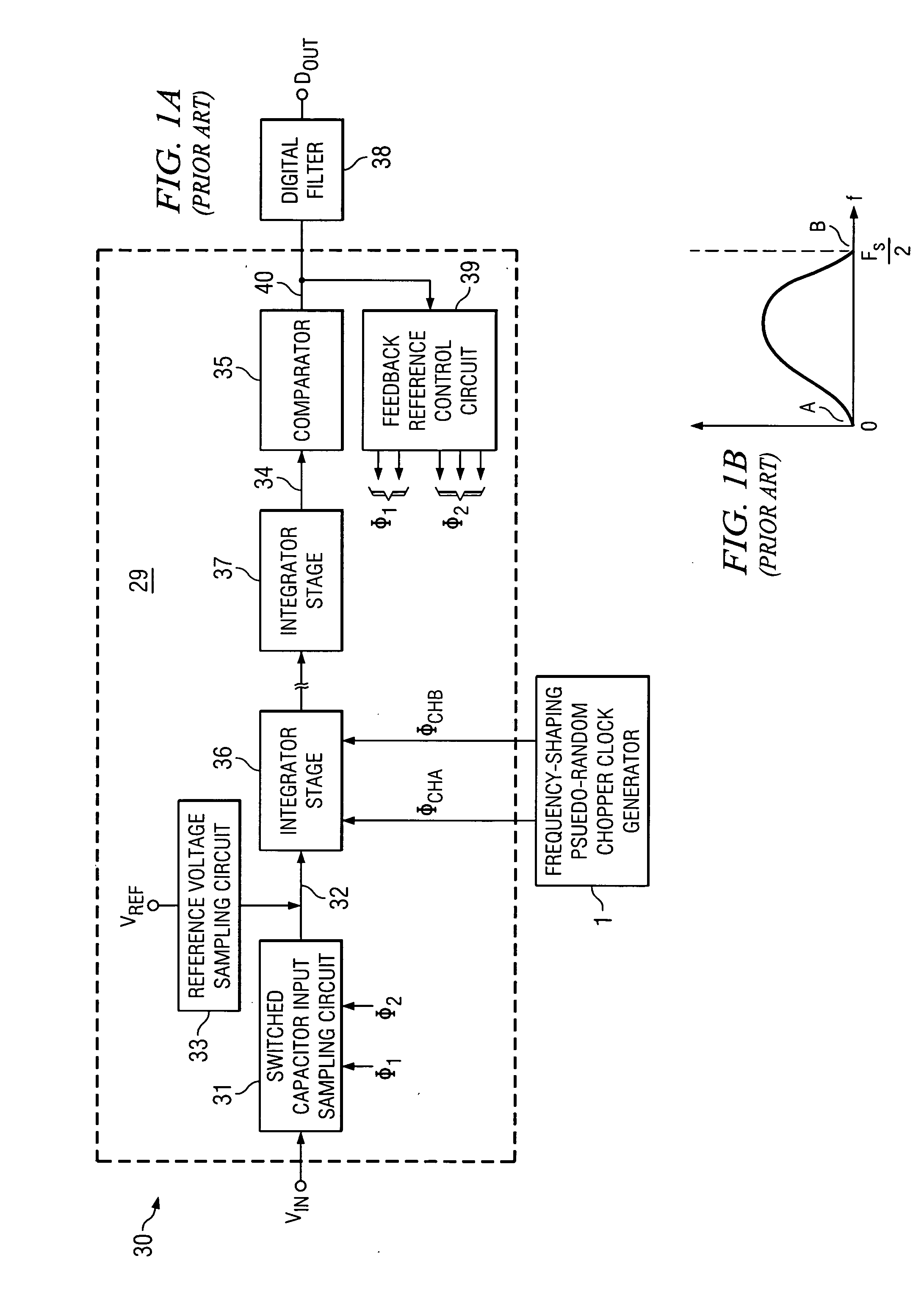 Oversampling analog-to-digital converter and method with reduced chopping residue noise