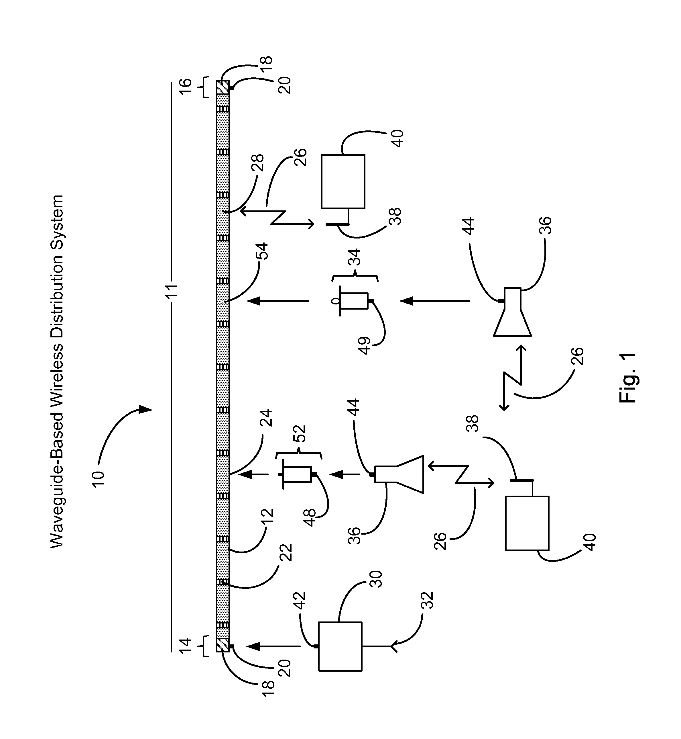 Waveguide-based wireless distribution system and method of operation