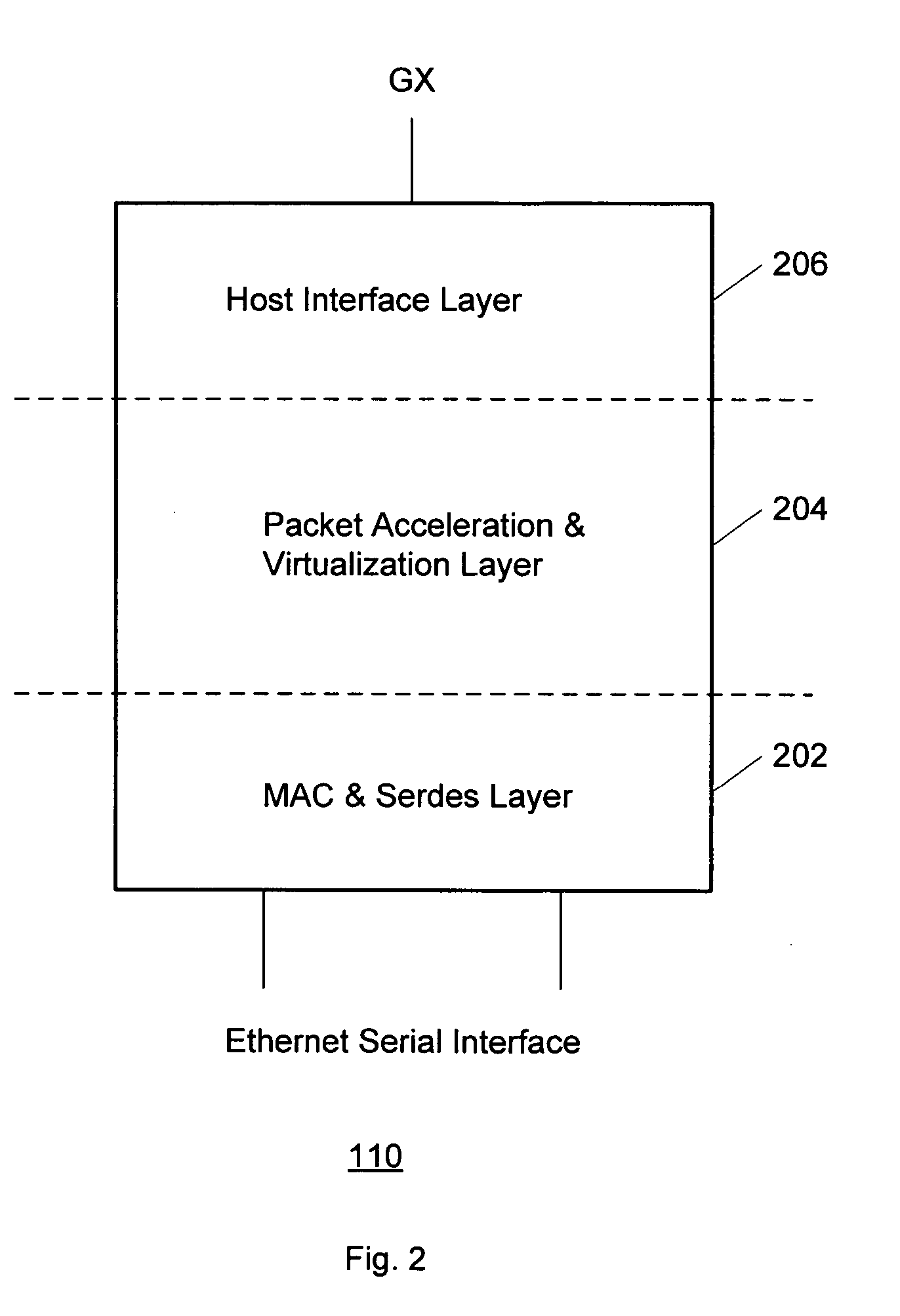Configurable ports for a host Ethernet adapter