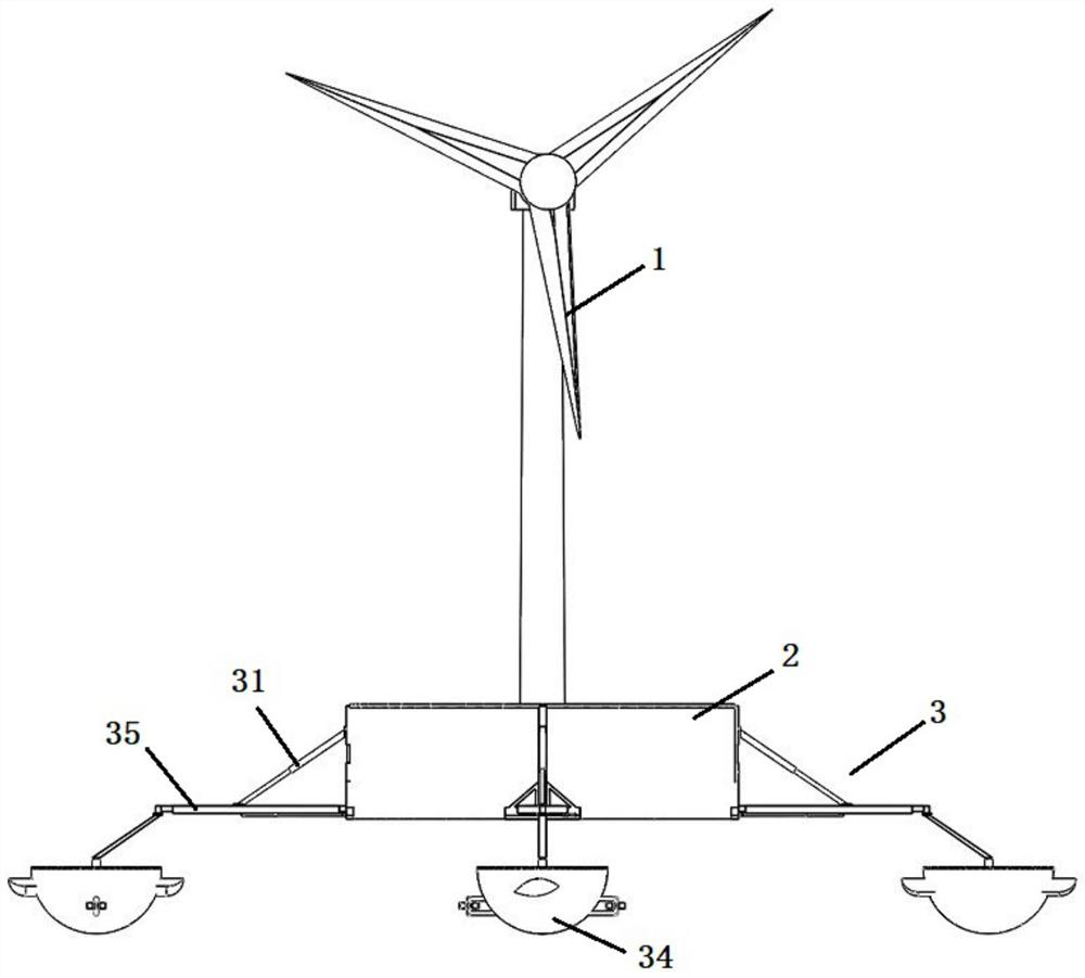 A wind energy-wave energy power generation device based on a floating platform and its working method