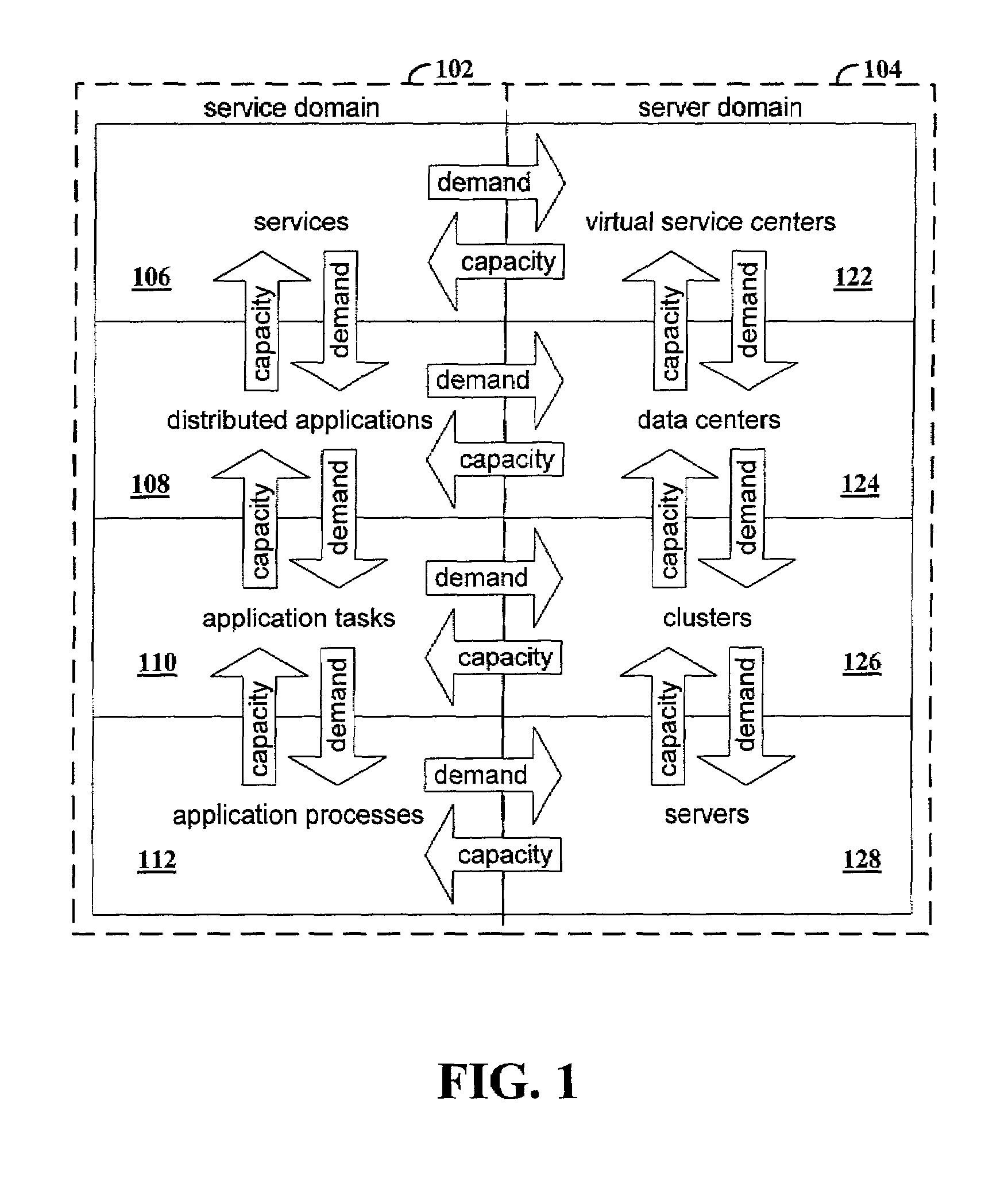 Method and framework for generating an optimized deployment of software applications in a distributed computing environment using layered model descriptions of services and servers