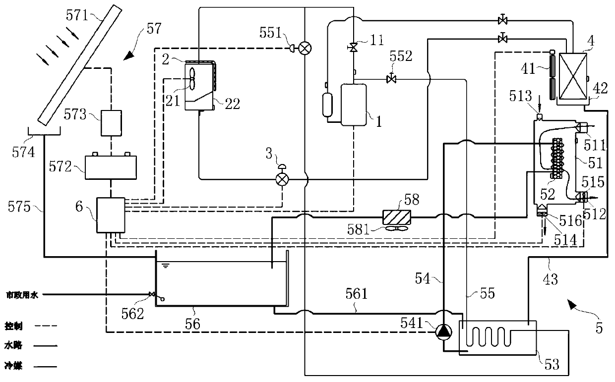 Dehumidification device utilizing photovoltaic power supply and air conditioning system