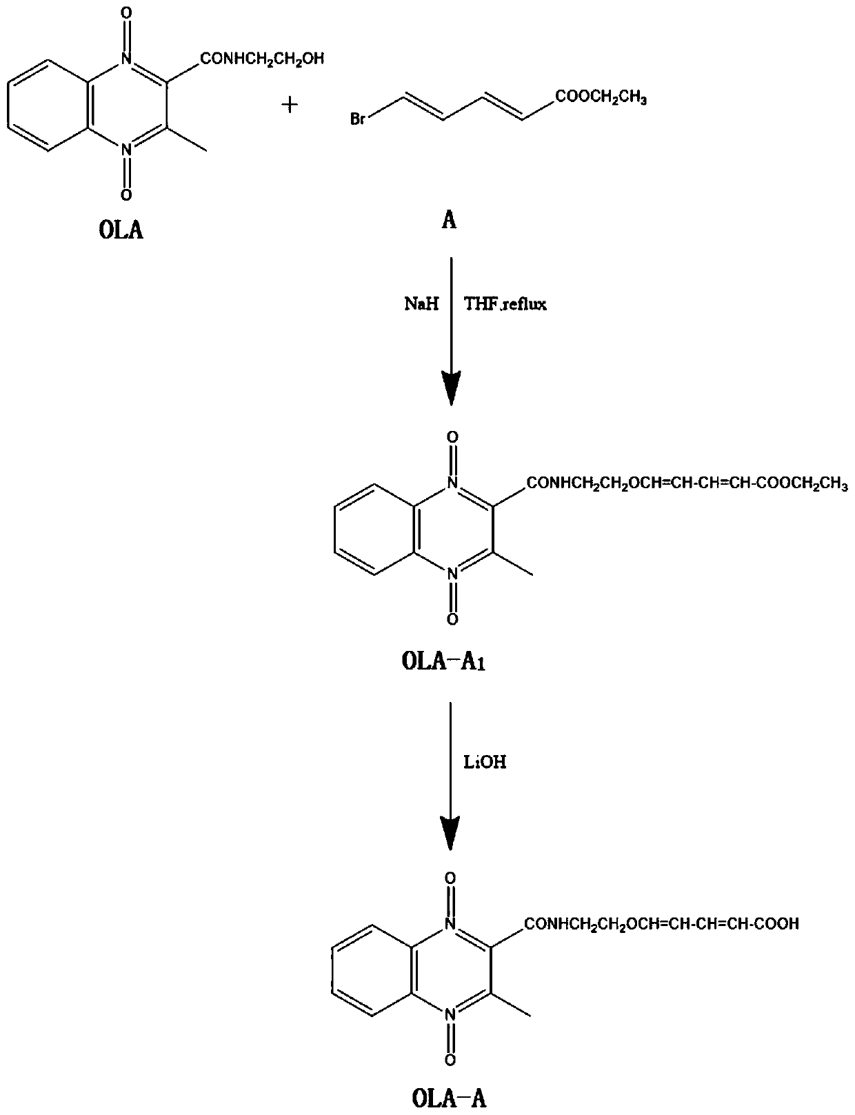 Time-resolved fluoroimmunoassay kit for detecting olaquindox and application thereof