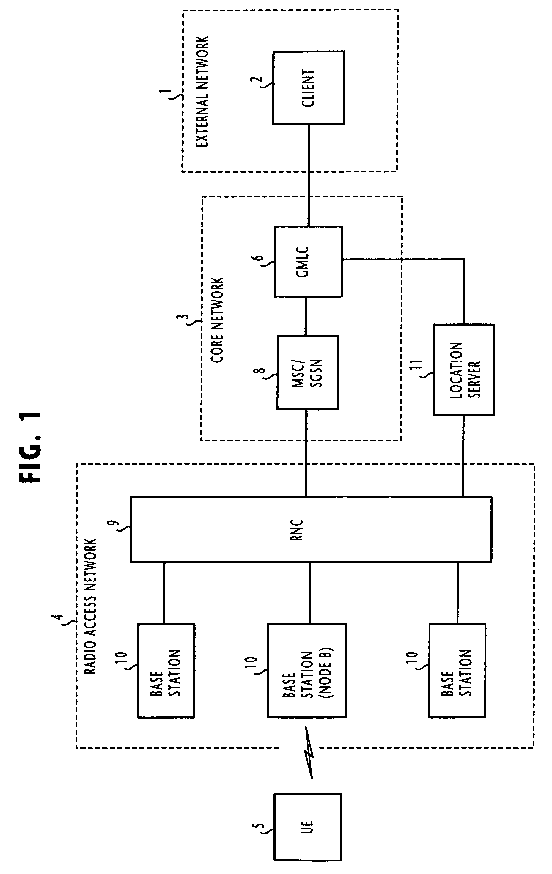 Location system and method for operating mobile terminal as a responsible location for selecting a positioning method
