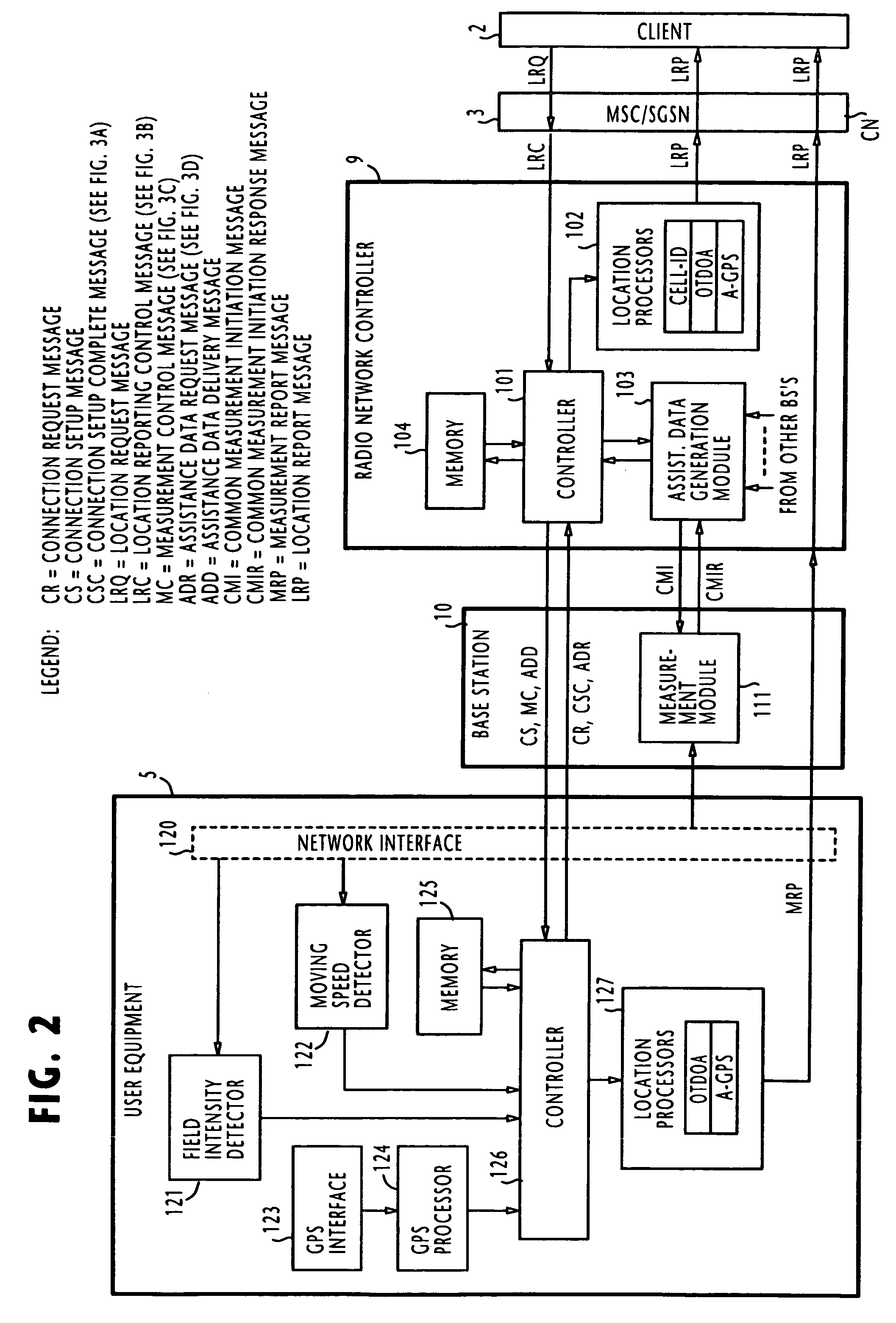 Location system and method for operating mobile terminal as a responsible location for selecting a positioning method