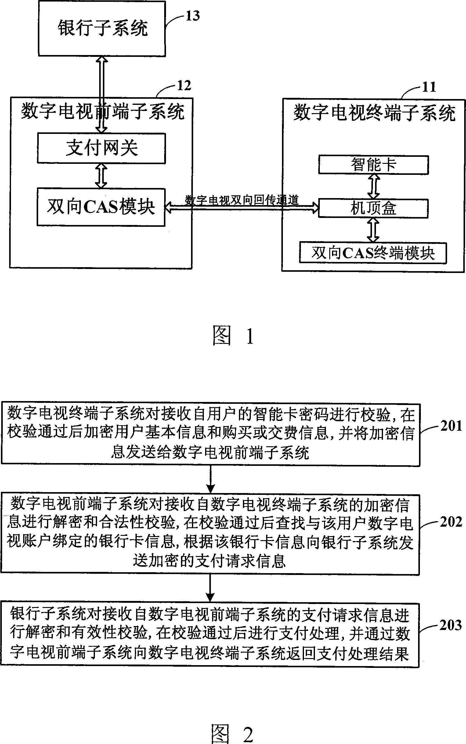 System and method for implementing digital television on-line payment