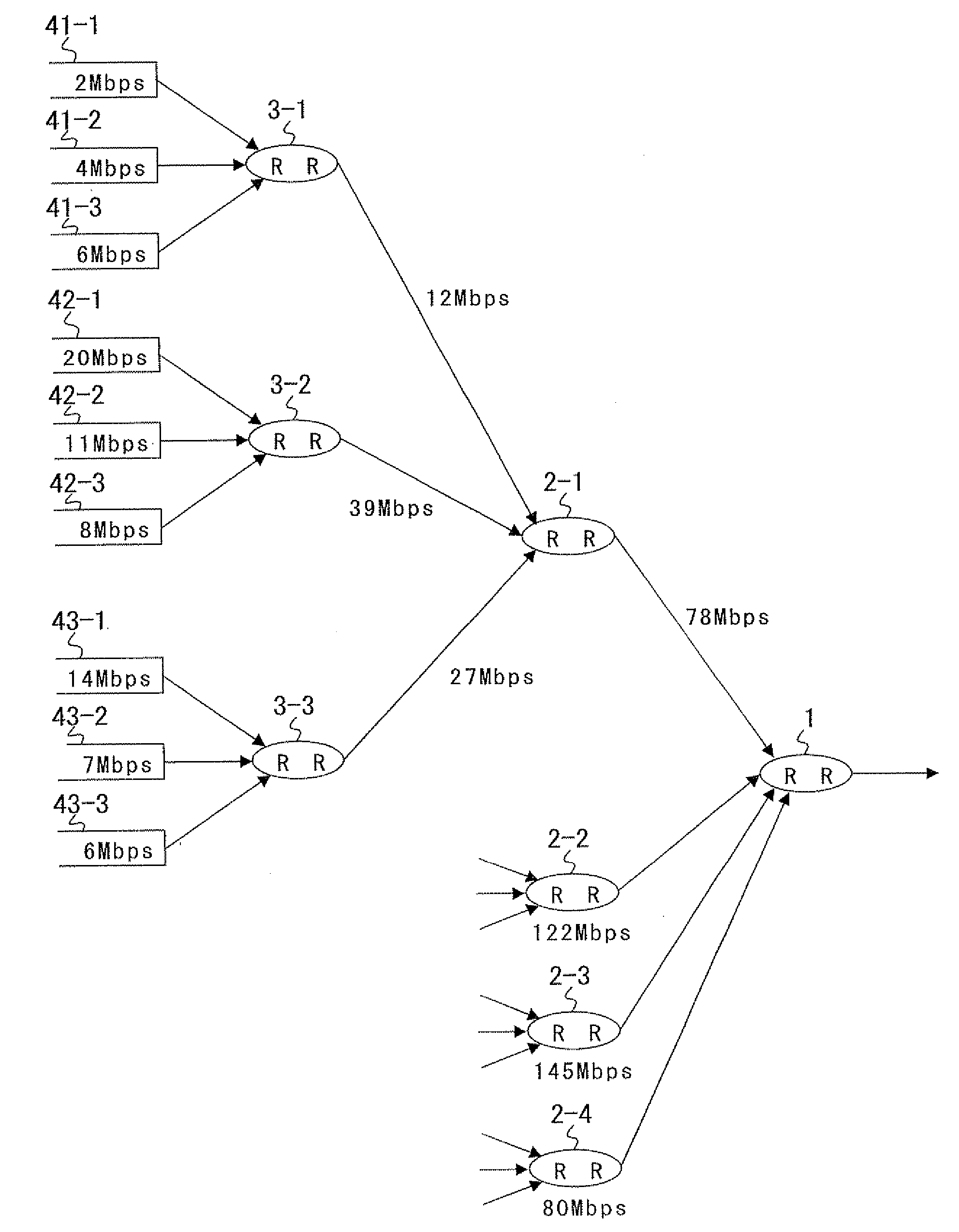 Arbitration method for output cells of ATM and arbiter circuit