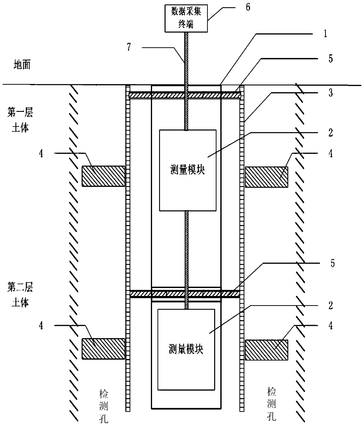 Soil body 3D displacement measuring device